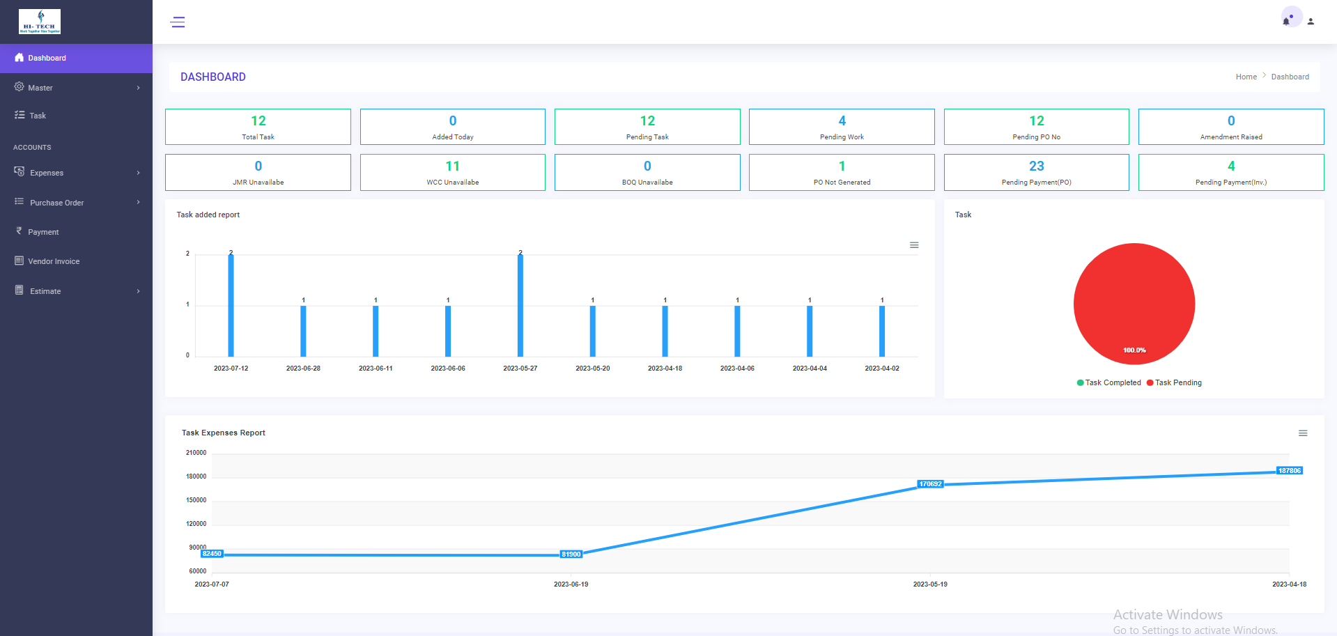 hi-tech-dashboard